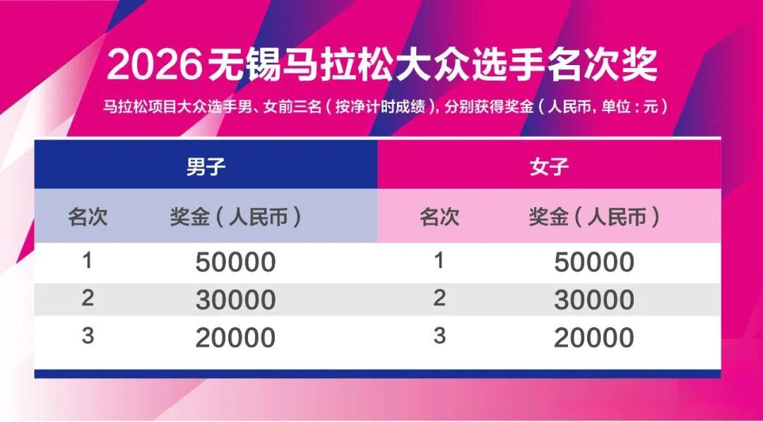 开云在线直播-锡马汉马四项10万元冠军大奖，哪些中国籍精英选手才够得着？