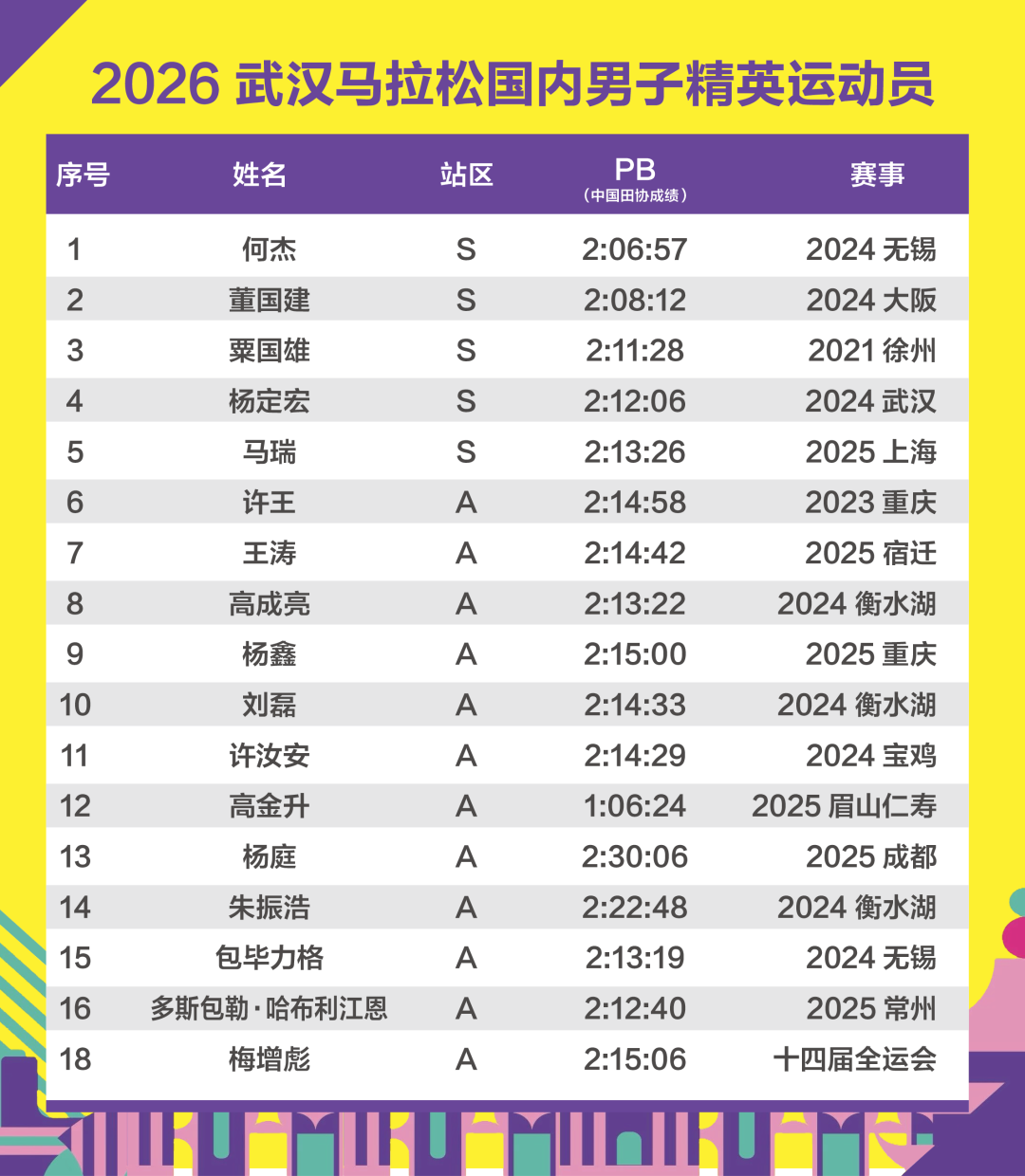 开云在线直播-锡马汉马四项10万元冠军大奖，哪些中国籍精英选手才够得着？